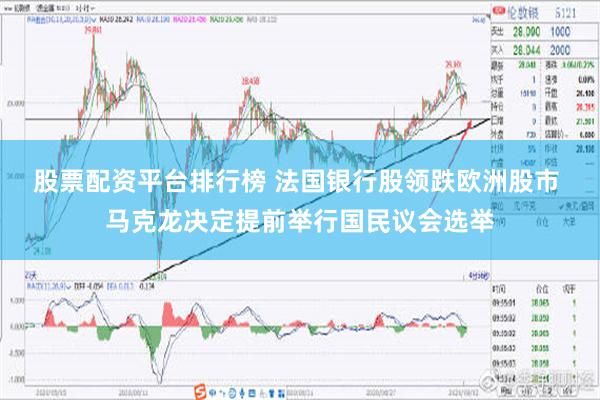 股票配资平台排行榜 法国银行股领跌欧洲股市 马克龙决定提前举行国民议会选举