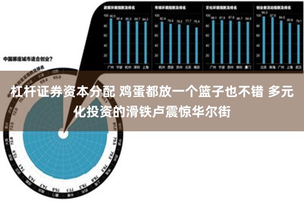 杠杆证券资本分配 鸡蛋都放一个篮子也不错 多元化投资的滑铁卢震惊华尔街