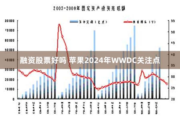 融资股票好吗 苹果2024年WWDC关注点