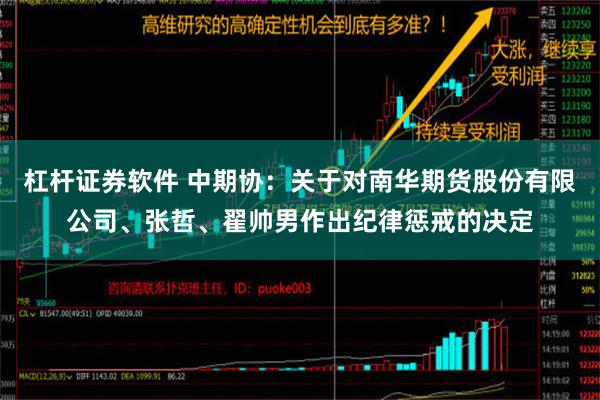 杠杆证券软件 中期协：关于对南华期货股份有限公司、张哲、翟帅男作出纪律惩戒的决定