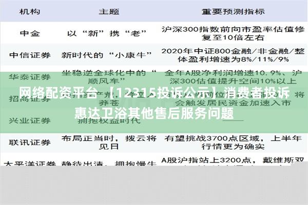 网络配资平台 【12315投诉公示】消费者投诉惠达卫浴其他售后服务问题