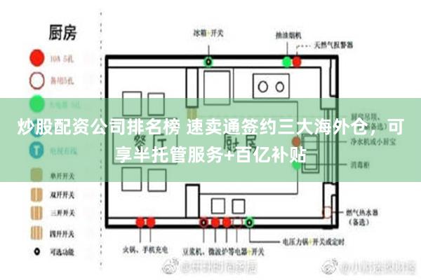 炒股配资公司排名榜 速卖通签约三大海外仓，可享半托管服务+百亿补贴