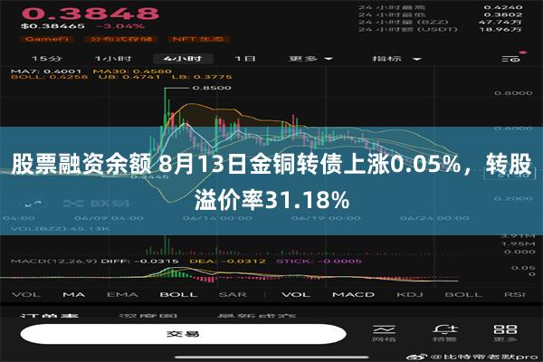 股票融资余额 8月13日金铜转债上涨0.05%，转股溢价率31.18%