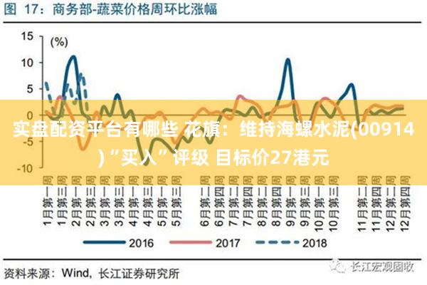 实盘配资平台有哪些 花旗：维持海螺水泥(00914)“买入”评级 目标价27港元