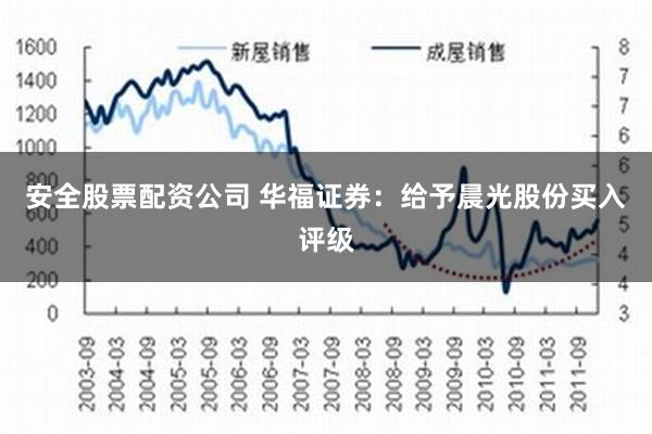 安全股票配资公司 华福证券：给予晨光股份买入评级