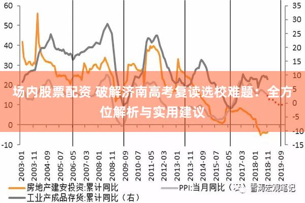 场内股票配资 破解济南高考复读选校难题：全方位解析与实用建议