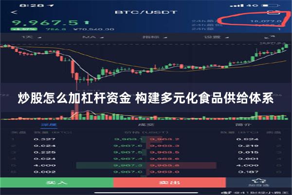 炒股怎么加杠杆资金 构建多元化食品供给体系
