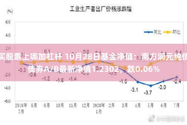 买股票上哪加杠杆 10月28日基金净值：南方润元纯债债券A/B最新净值1.2302，跌0.06%