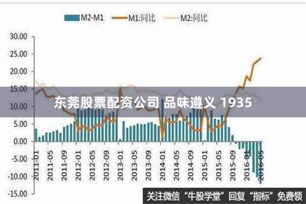 东莞股票配资公司 品味遵义 1935