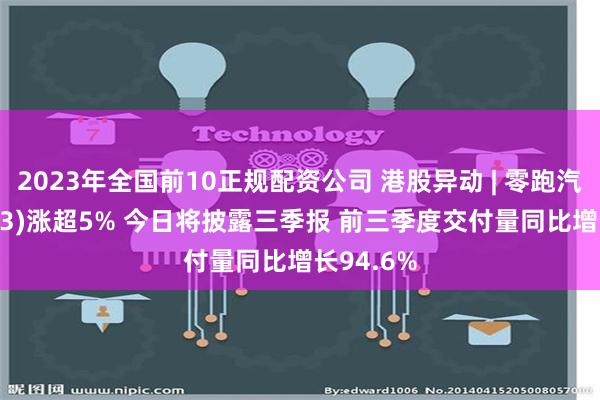 2023年全国前10正规配资公司 港股异动 | 零跑汽车(09863)涨超5% 今日将披露三季报 前三季度交付量同比增长94.6%