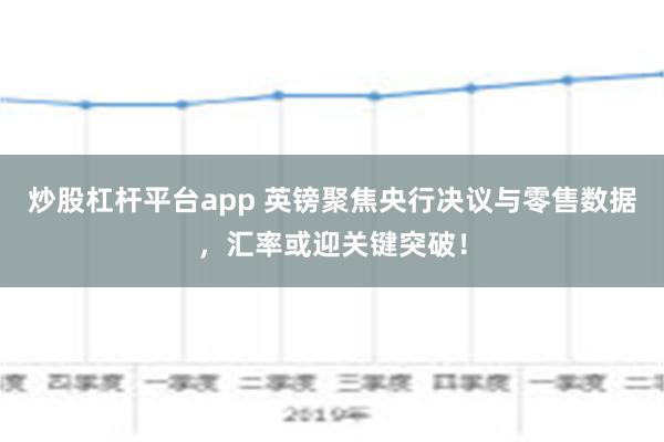 炒股杠杆平台app 英镑聚焦央行决议与零售数据，汇率或迎关键突破！