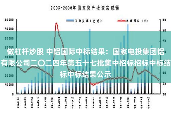 做杠杆炒股 中铝国际中标结果：国家电投集团铝电投资有限公司二〇二四年第五十七批集中招标招标中标结果公示