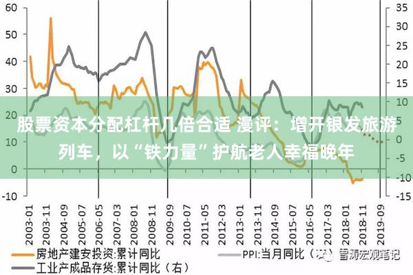 股票资本分配杠杆几倍合适 漫评：增开银发旅游列车，以“铁力量”护航老人幸福晚年