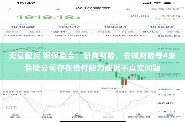 无息配资 银保监会：浙商财险、安诚财险等4家保险公司存在偿付能力数据不真实问题